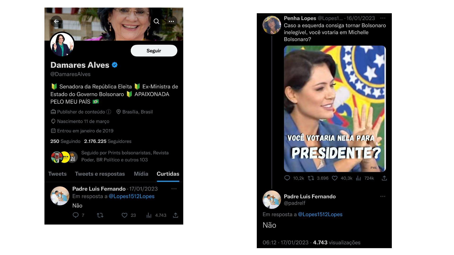Curtida de Damares Alves em post no Twitter contra Michele Bolsonaro